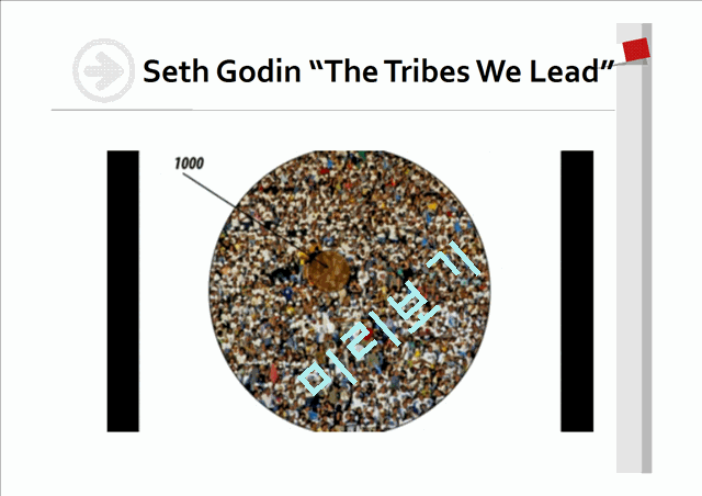 New Consumers Characteristics(Seth Godin The Tribes We Lead)   (7 )